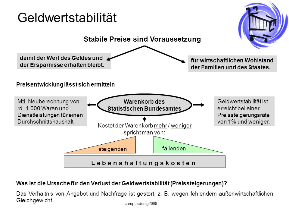 Die Titel-Präsentation unter ehacks69.pw Eintrag unter Rainer Grübel bzw. R. Grübel und CD-Rom Titelblatt (Börsenblatt) aktuell In jeder Buchhandlung bei Mitgliedschaft im Börsenverein des deutschen Buchhandels e.V.